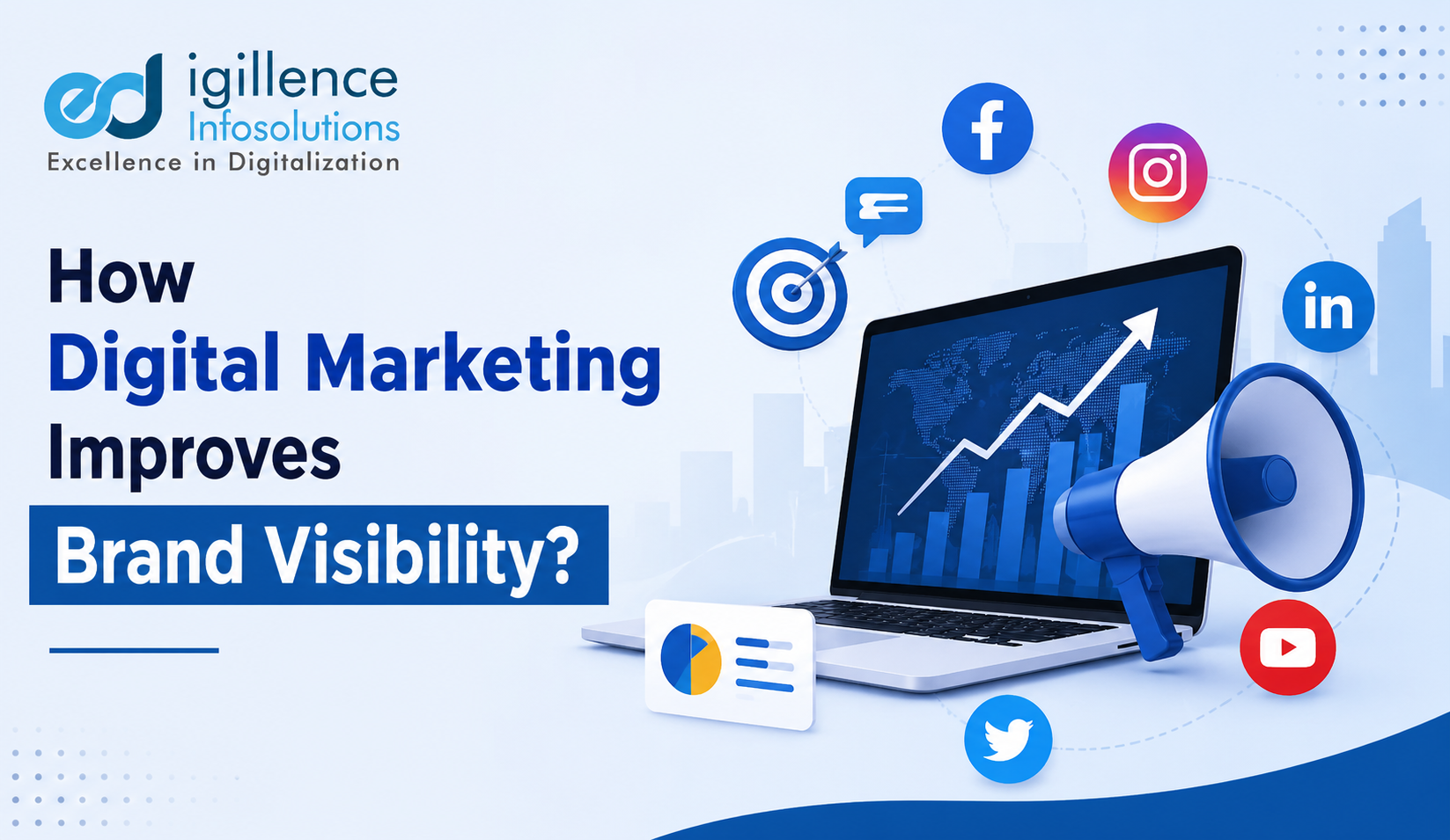How Digital Marketing Improves Brand Visibility?