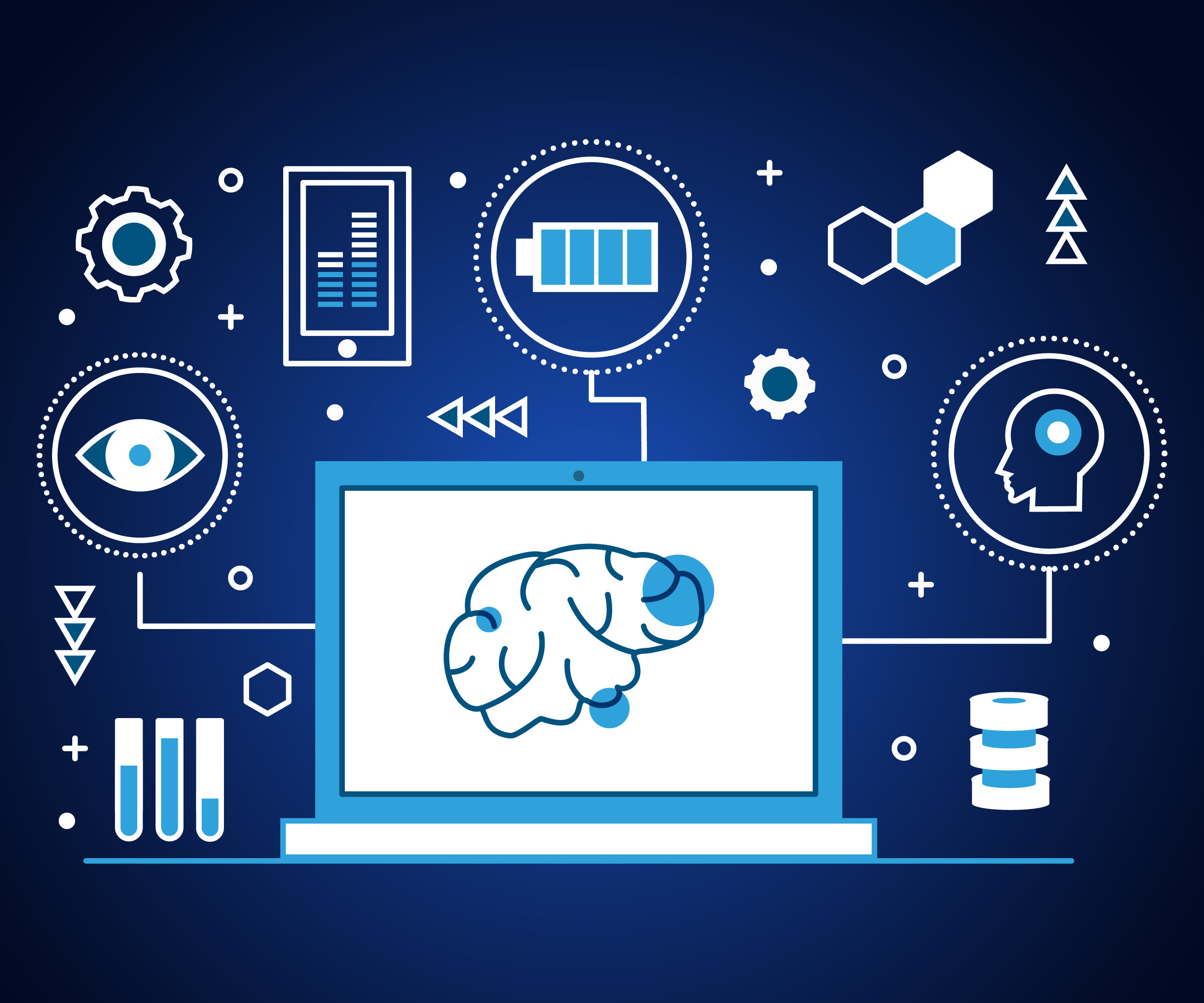 Machine Learning (ML) solutions